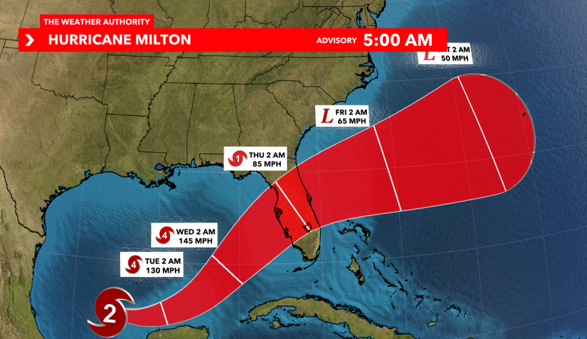 Hurricane Milton