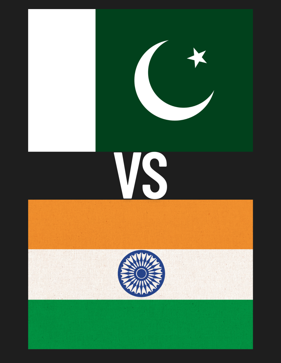 India v. Pakistan War
