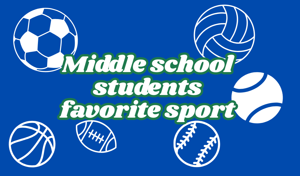 Middle School Students Favorite Sports