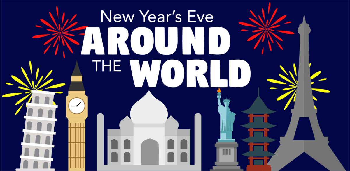 New years around the world